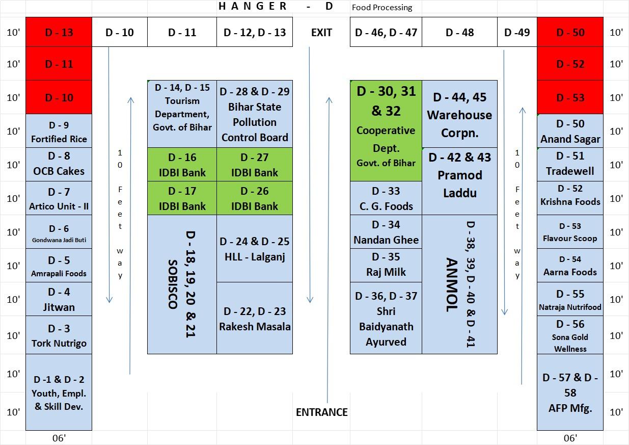 Hanger D Layout